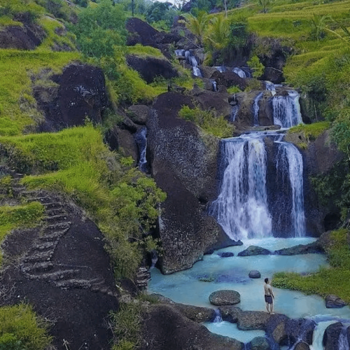 Wisata Jogja